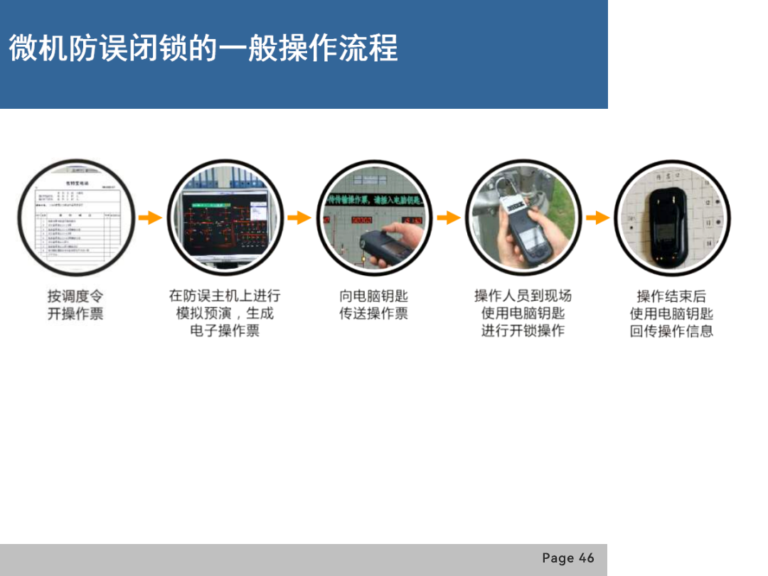 太阳成(tyc122cc-VIP认证集团)-Official Platform