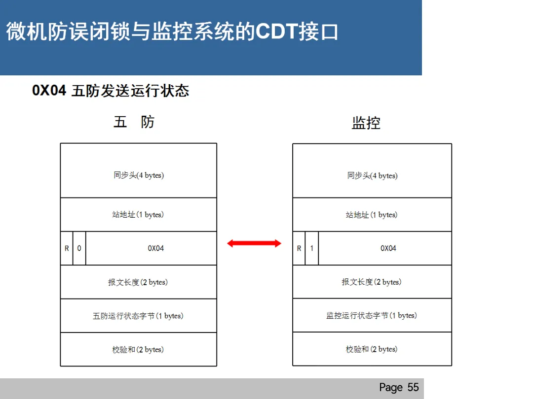 太阳成(tyc122cc-VIP认证集团)-Official Platform