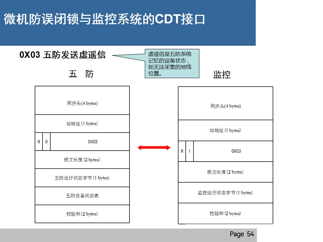 太阳成(tyc122cc-VIP认证集团)-Official Platform