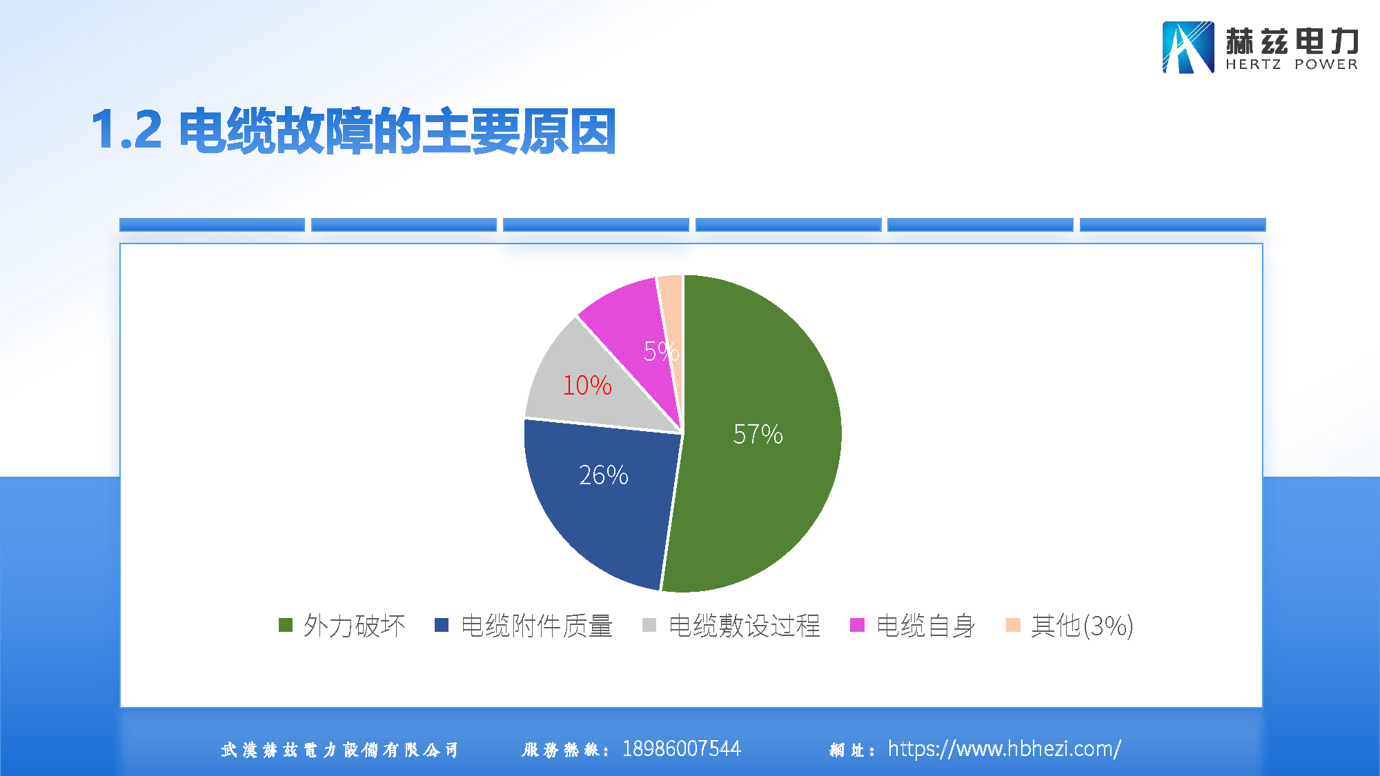 00153bfe145567570e335c12972f3320 太阳成(tyc122cc-VIP认证集团)-Official Platform