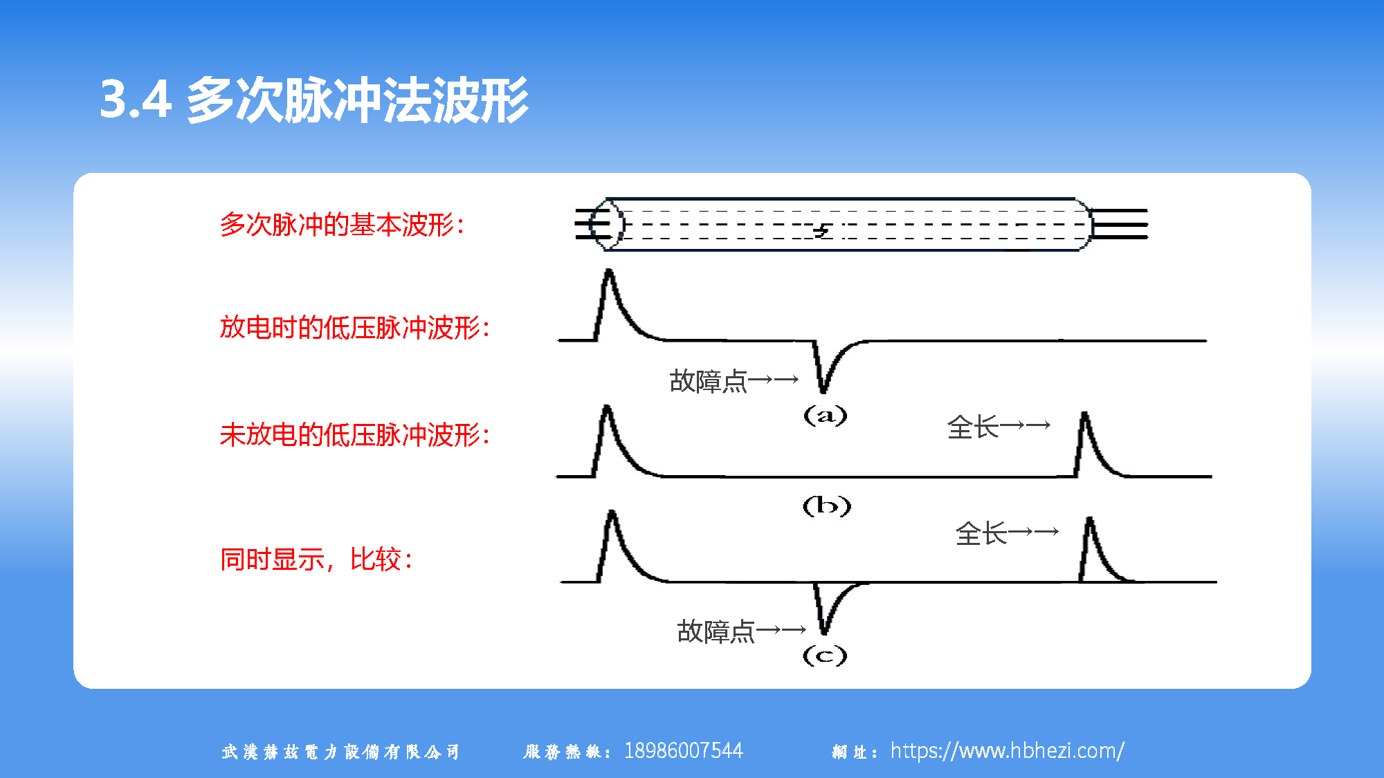 035acd896a218dcdc938a2a4e6509b54 太阳成(tyc122cc-VIP认证集团)-Official Platform