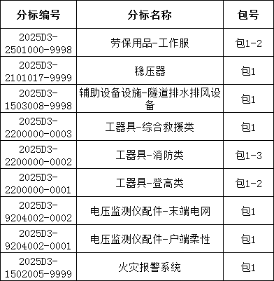 太阳成(tyc122cc-VIP认证集团)-Official Platform