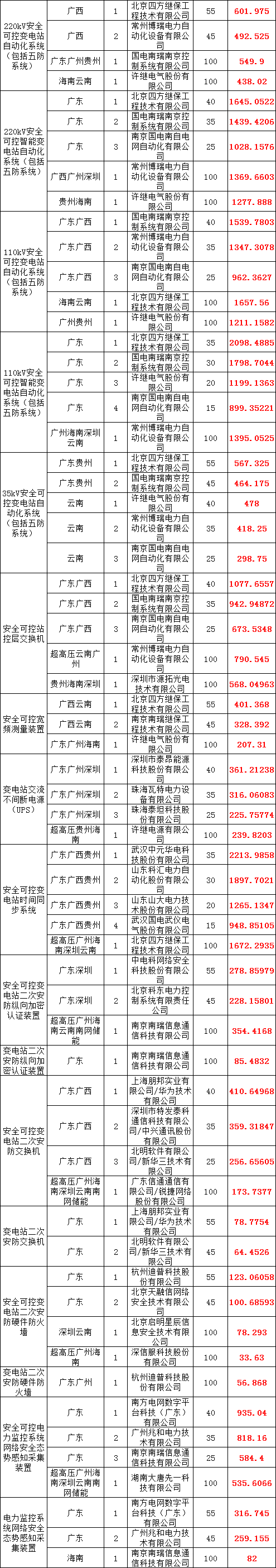 太阳成(tyc122cc-VIP认证集团)-Official Platform