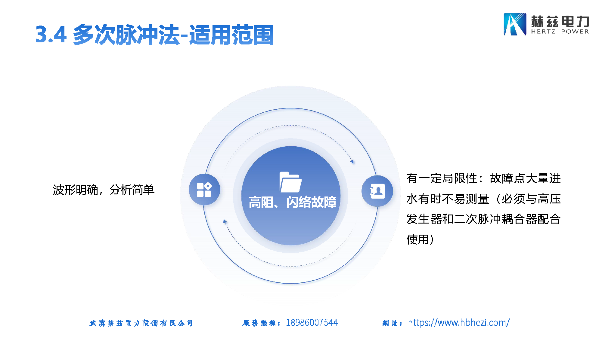 17421d2ca64f24a1b3c123c623d2f0fe 太阳成(tyc122cc-VIP认证集团)-Official Platform