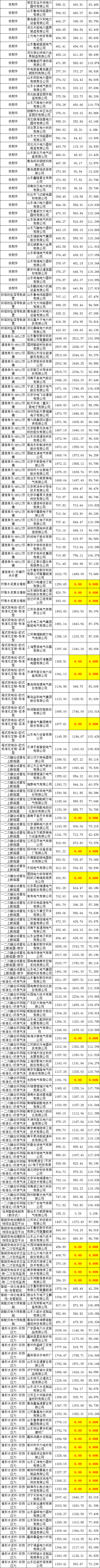 太阳成(tyc122cc-VIP认证集团)-Official Platform