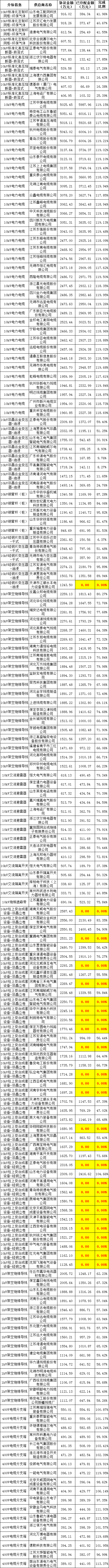 太阳成(tyc122cc-VIP认证集团)-Official Platform