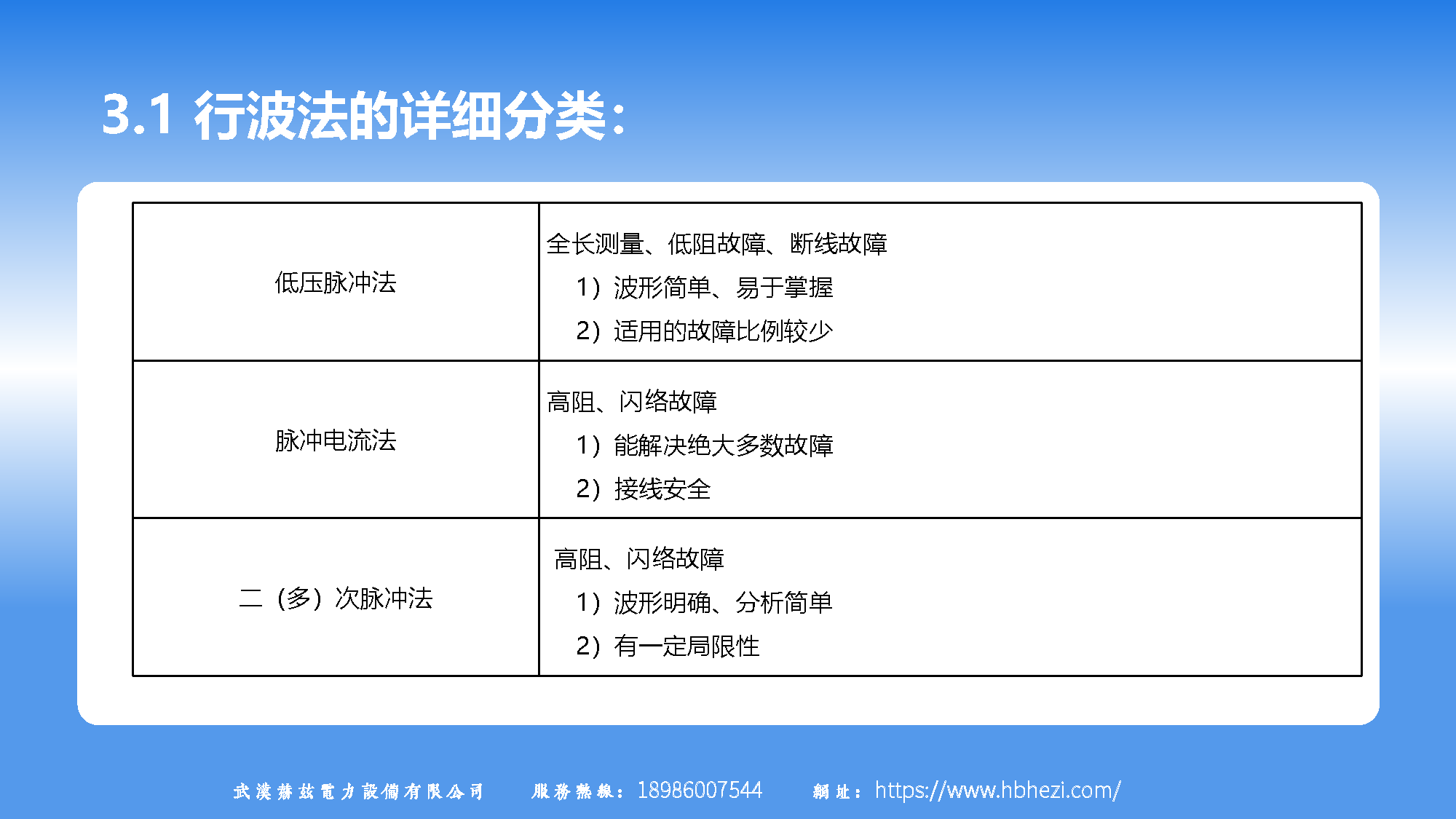 ed9a653c5e6fbf747ffa9dbbb39f7e0f 太阳成(tyc122cc-VIP认证集团)-Official Platform