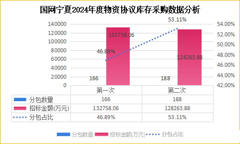 太阳成(tyc122cc-VIP认证集团)-Official Platform