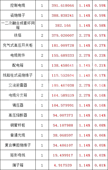 太阳成(tyc122cc-VIP认证集团)-Official Platform