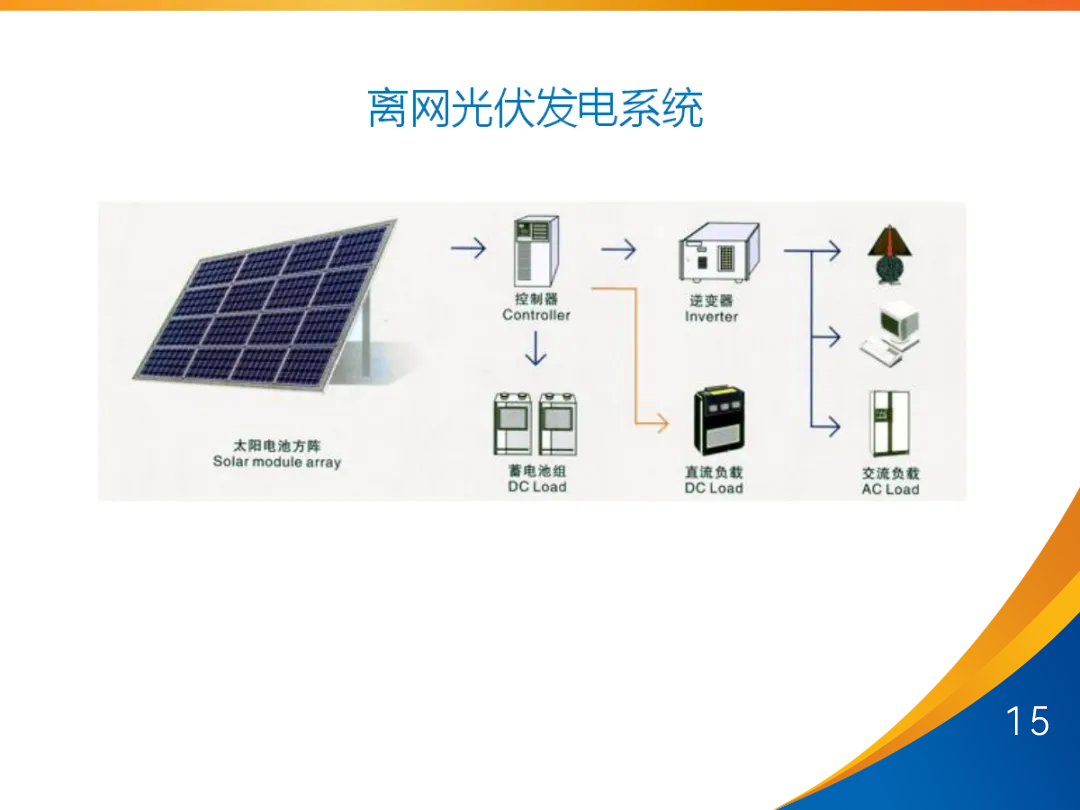 太阳成(tyc122cc-VIP认证集团)-Official Platform