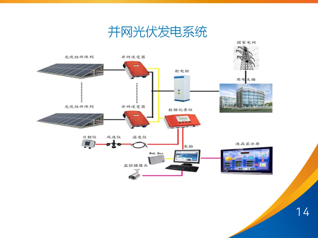 太阳成(tyc122cc-VIP认证集团)-Official Platform
