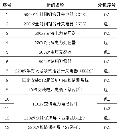太阳成(tyc122cc-VIP认证集团)-Official Platform