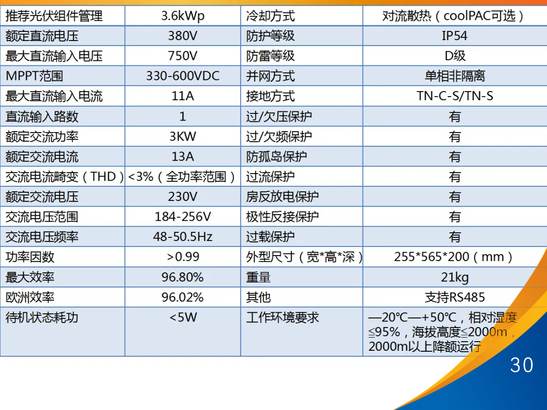 太阳成(tyc122cc-VIP认证集团)-Official Platform