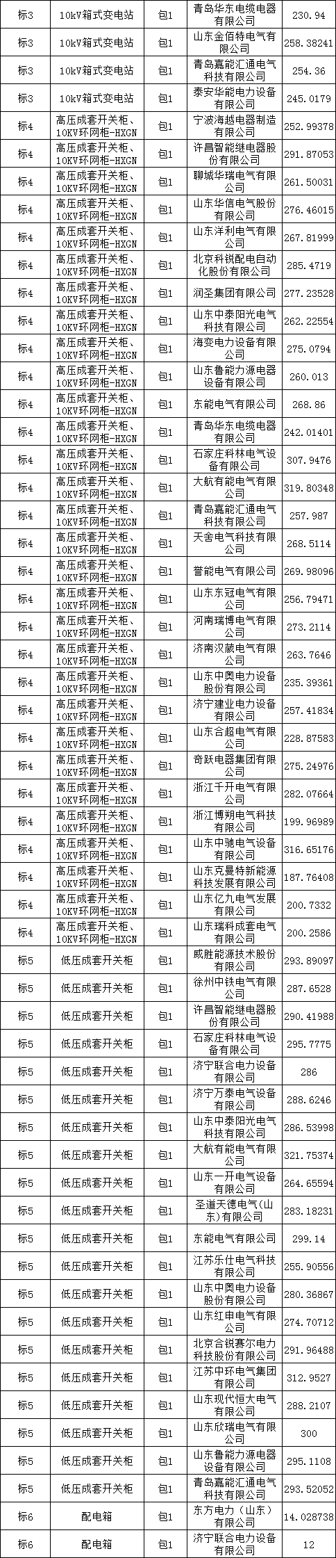太阳成(tyc122cc-VIP认证集团)-Official Platform