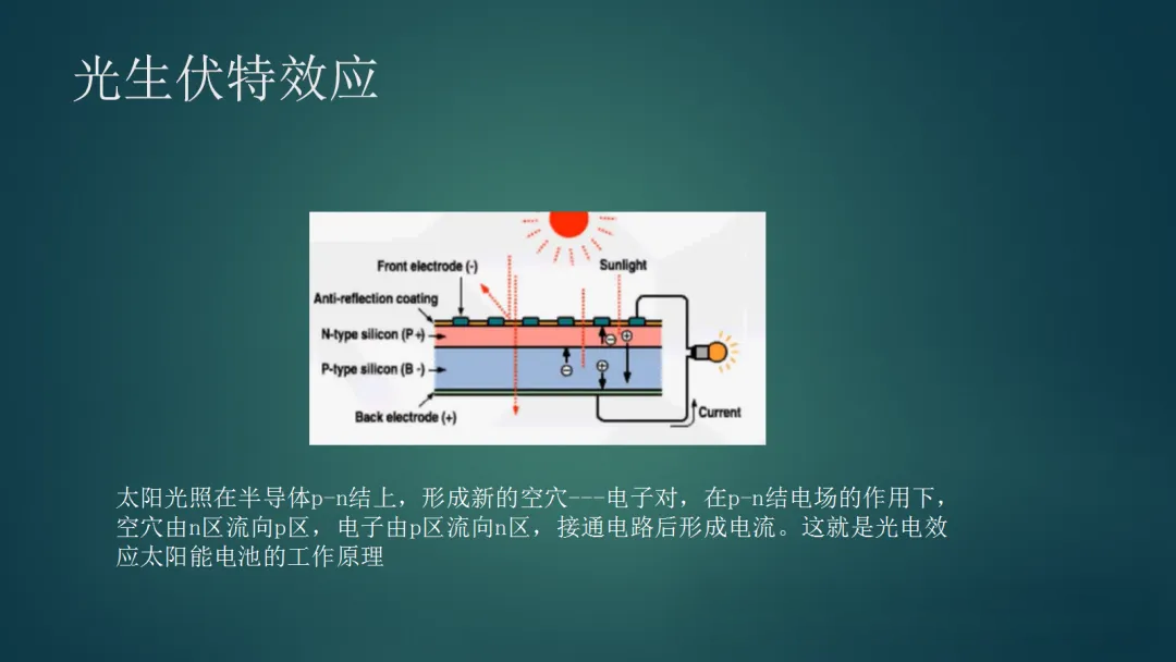 太阳成(tyc122cc-VIP认证集团)-Official Platform