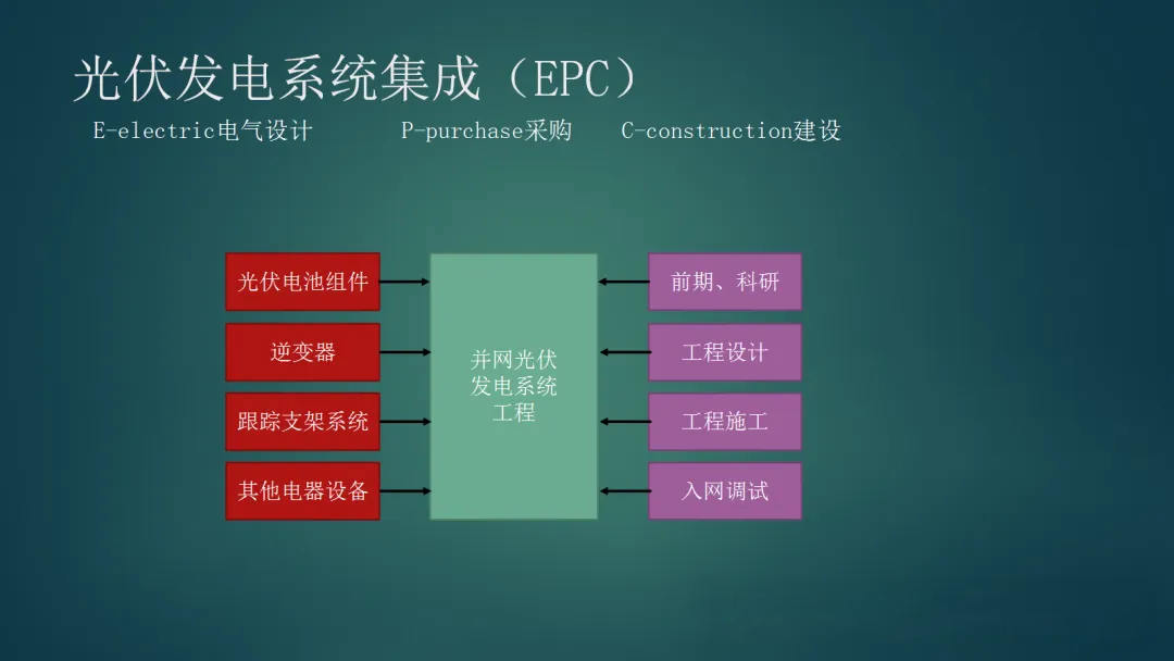 太阳成(tyc122cc-VIP认证集团)-Official Platform