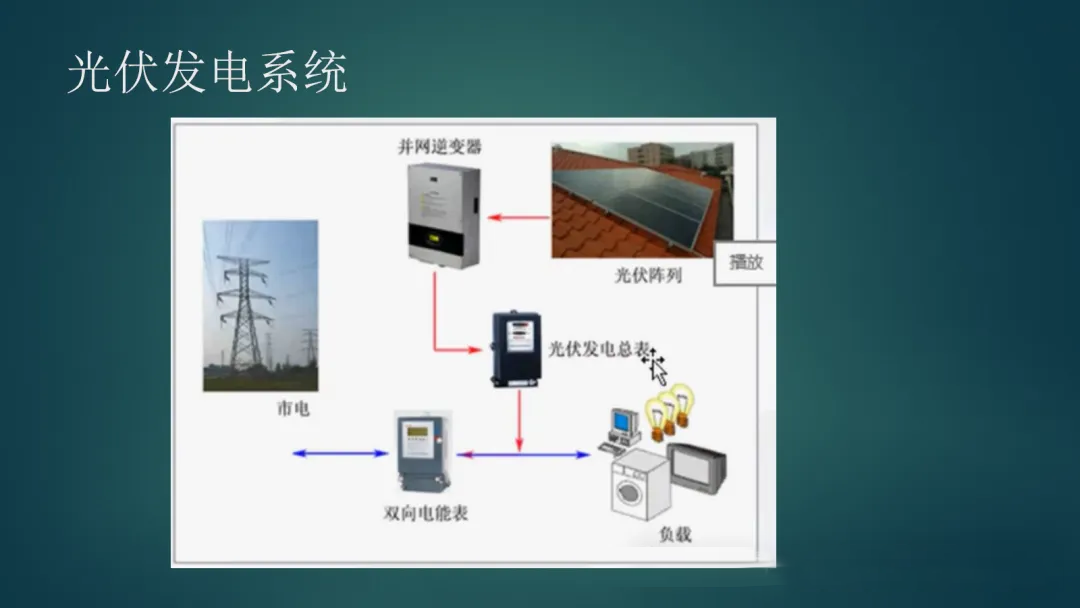 太阳成(tyc122cc-VIP认证集团)-Official Platform
