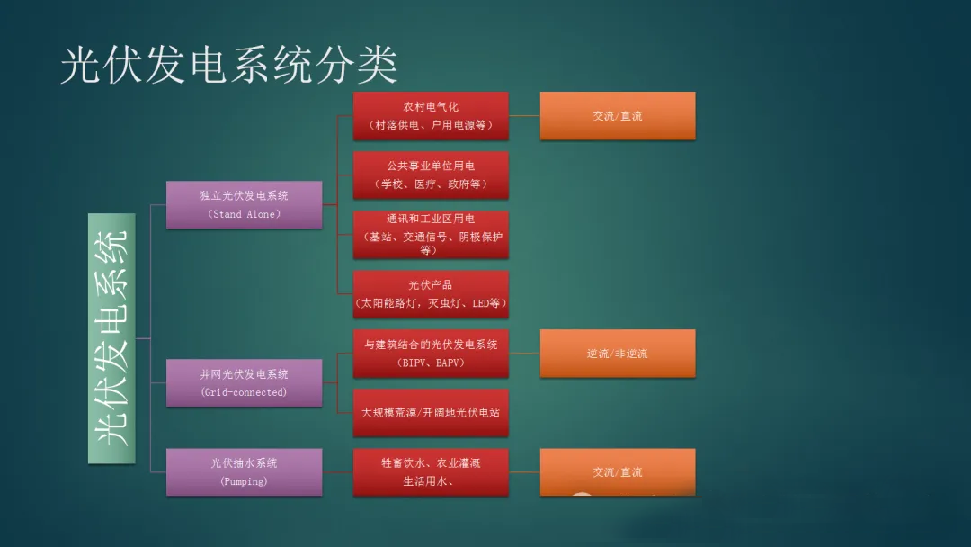 太阳成(tyc122cc-VIP认证集团)-Official Platform