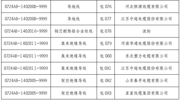 04943ed43346d4035bcf49913687f34c 太阳成(tyc122cc-VIP认证集团)-Official Platform