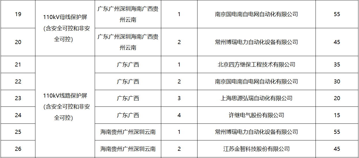 太阳成(tyc122cc-VIP认证集团)-Official Platform