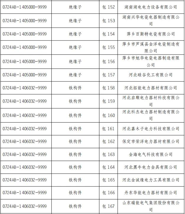 101c93d7229b2157d9c190c85cba7791 太阳成(tyc122cc-VIP认证集团)-Official Platform
