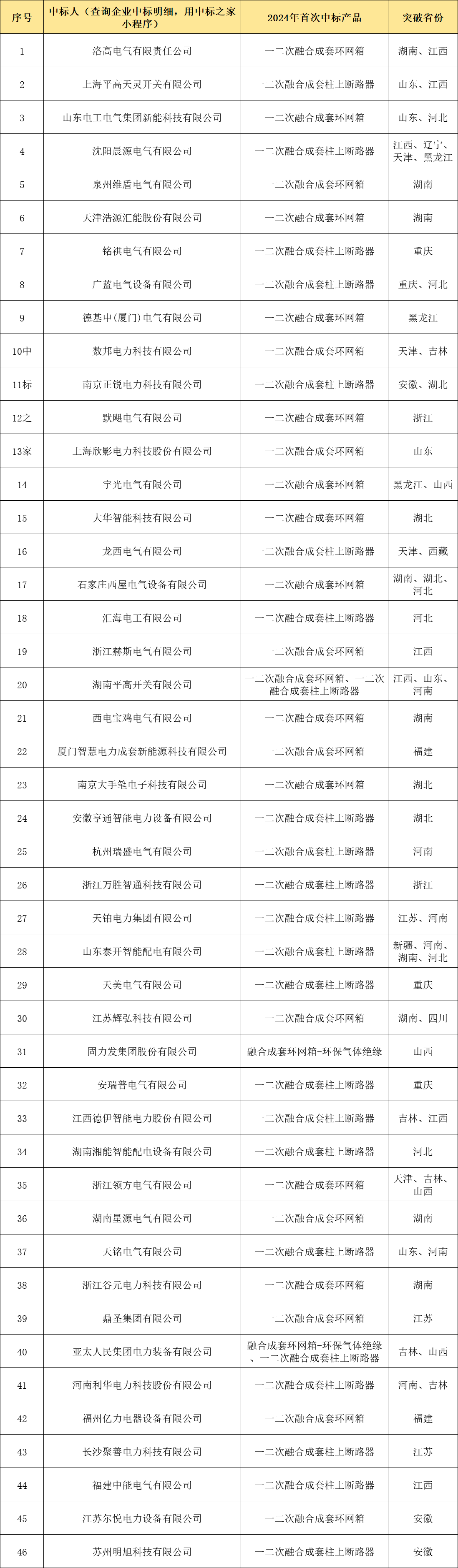 1233c758aeb2d2acd8ce6e9bb3e752bb 太阳成(tyc122cc-VIP认证集团)-Official Platform