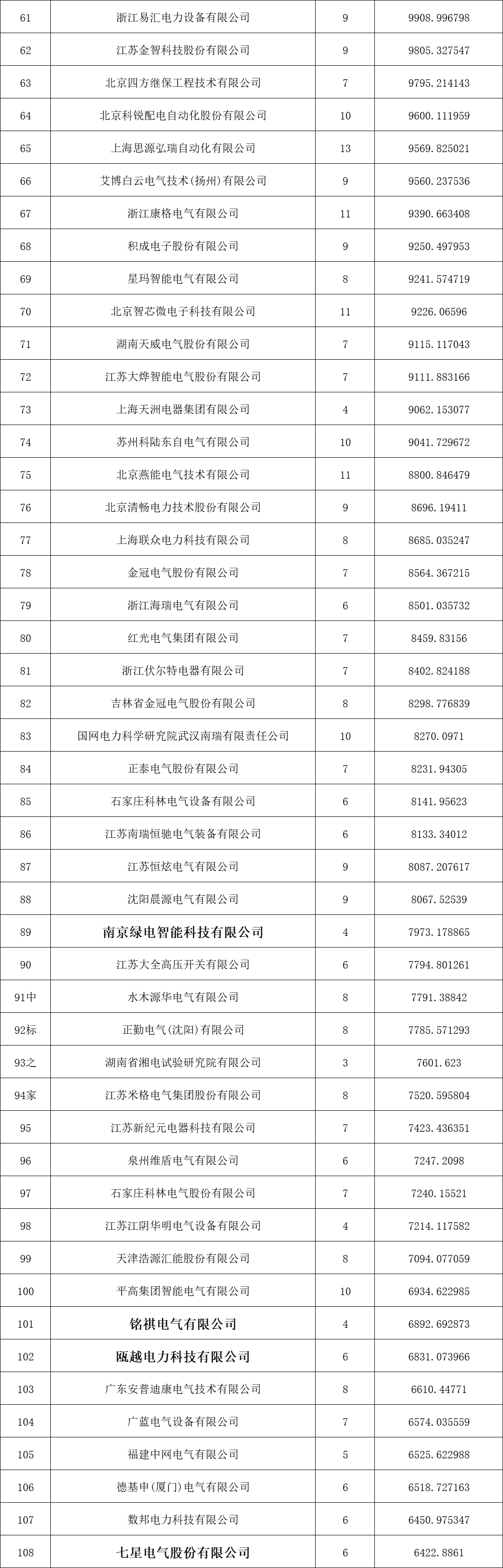 1e7c2c9c559eba9441181e28a06696ca 太阳成(tyc122cc-VIP认证集团)-Official Platform