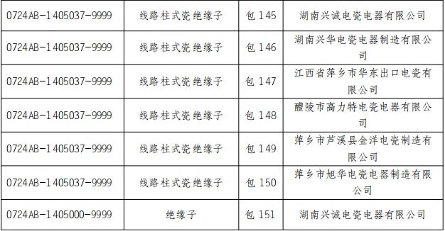1faae7adb26e19a77ff2edb9ef4a06a4 太阳成(tyc122cc-VIP认证集团)-Official Platform