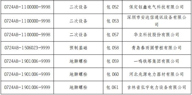 23e8d1d2347e0d80c4616eb6b3ca00d1 太阳成(tyc122cc-VIP认证集团)-Official Platform