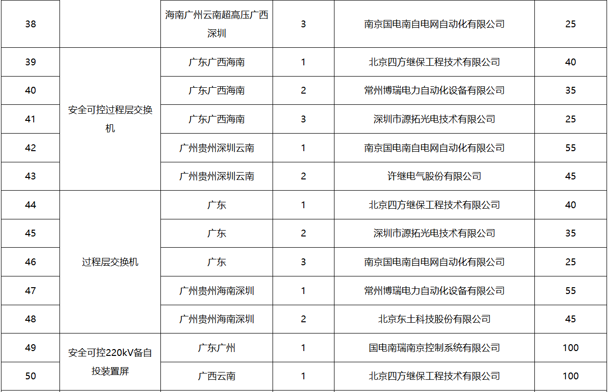 太阳成(tyc122cc-VIP认证集团)-Official Platform