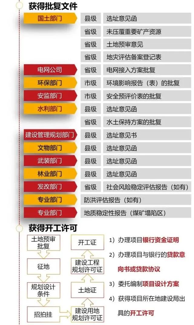 太阳成(tyc122cc-VIP认证集团)-Official Platform