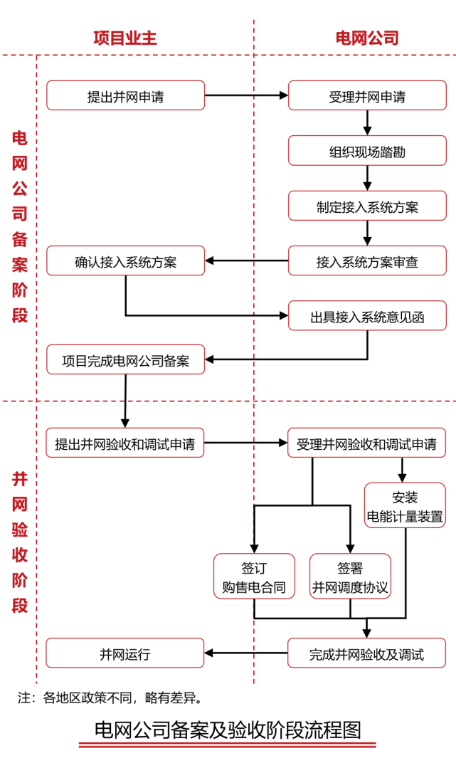 太阳成(tyc122cc-VIP认证集团)-Official Platform