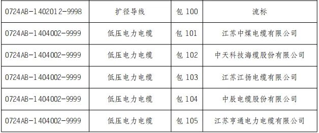 472f3c3122ffac008e7f4297839598eb 太阳成(tyc122cc-VIP认证集团)-Official Platform