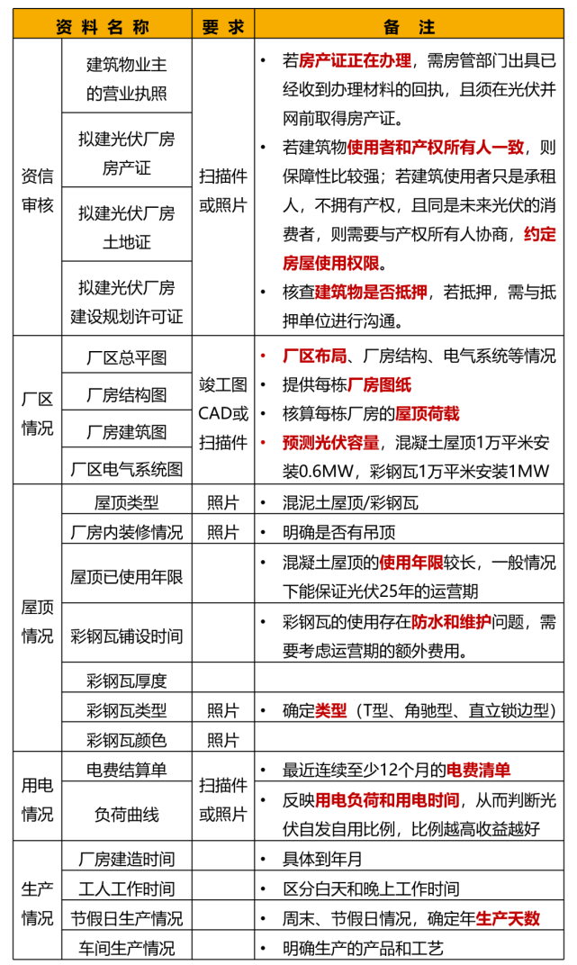 太阳成(tyc122cc-VIP认证集团)-Official Platform