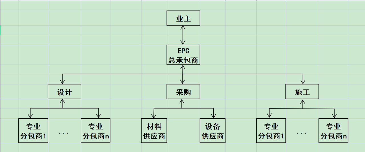 太阳成(tyc122cc-VIP认证集团)-Official Platform