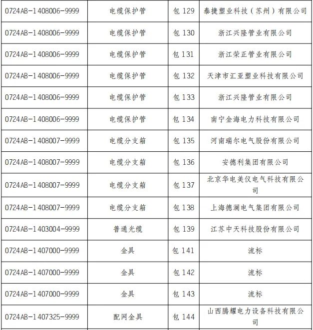 5291dc8924f1a85bec042bf118210442 太阳成(tyc122cc-VIP认证集团)-Official Platform