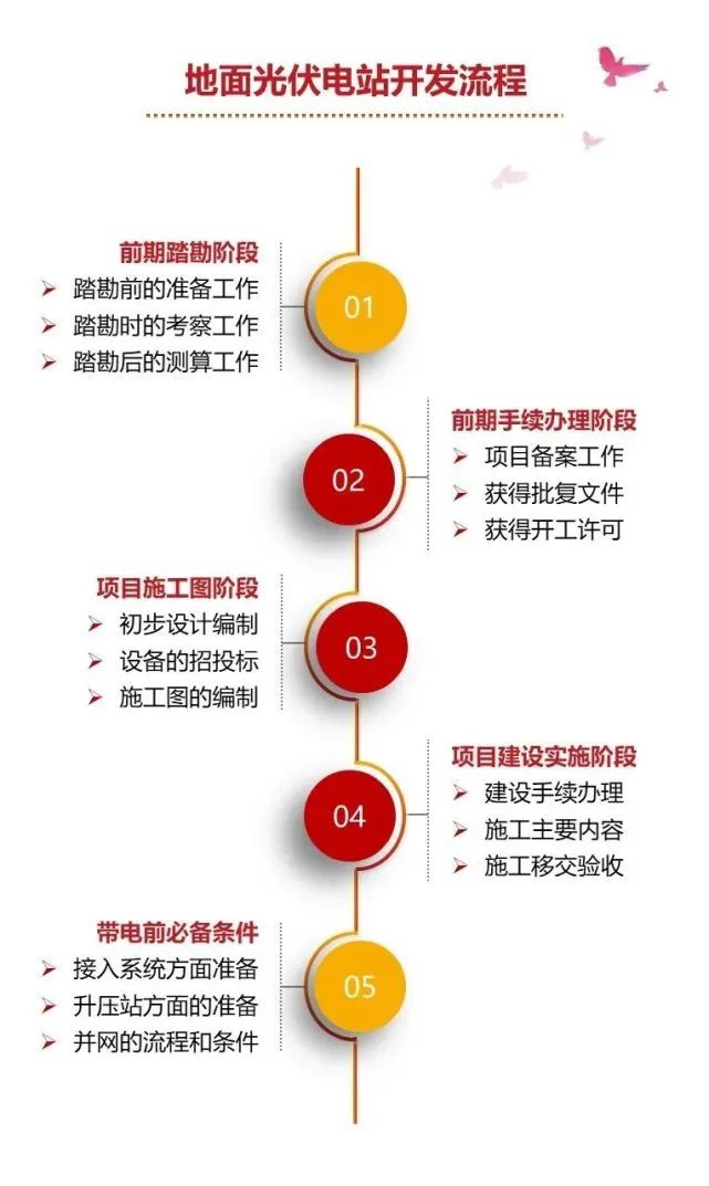 太阳成(tyc122cc-VIP认证集团)-Official Platform