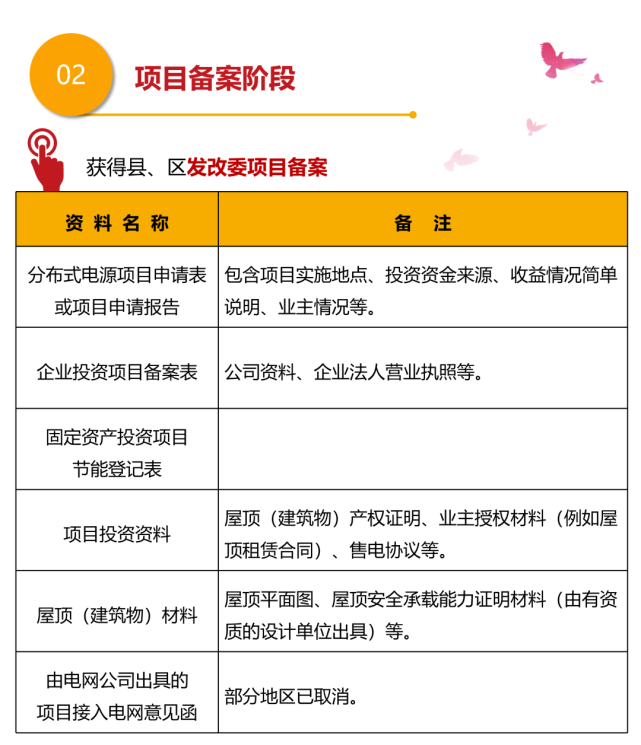 太阳成(tyc122cc-VIP认证集团)-Official Platform