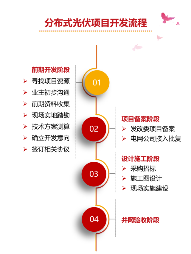 太阳成(tyc122cc-VIP认证集团)-Official Platform
