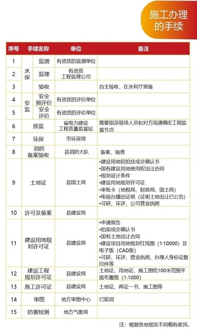 太阳成(tyc122cc-VIP认证集团)-Official Platform