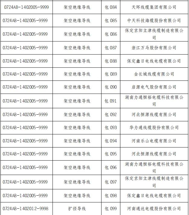 8d147465d45489573d5bd200c8282e96 太阳成(tyc122cc-VIP认证集团)-Official Platform