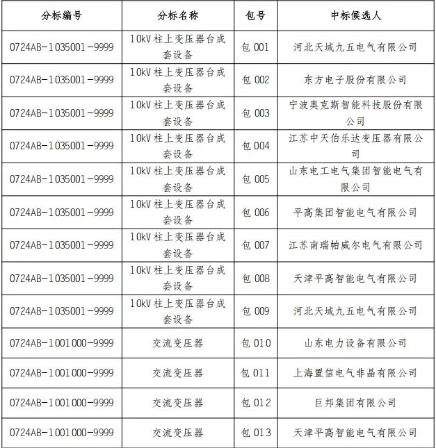 8ed8fe4b589220626b8d59c748632aaf 太阳成(tyc122cc-VIP认证集团)-Official Platform