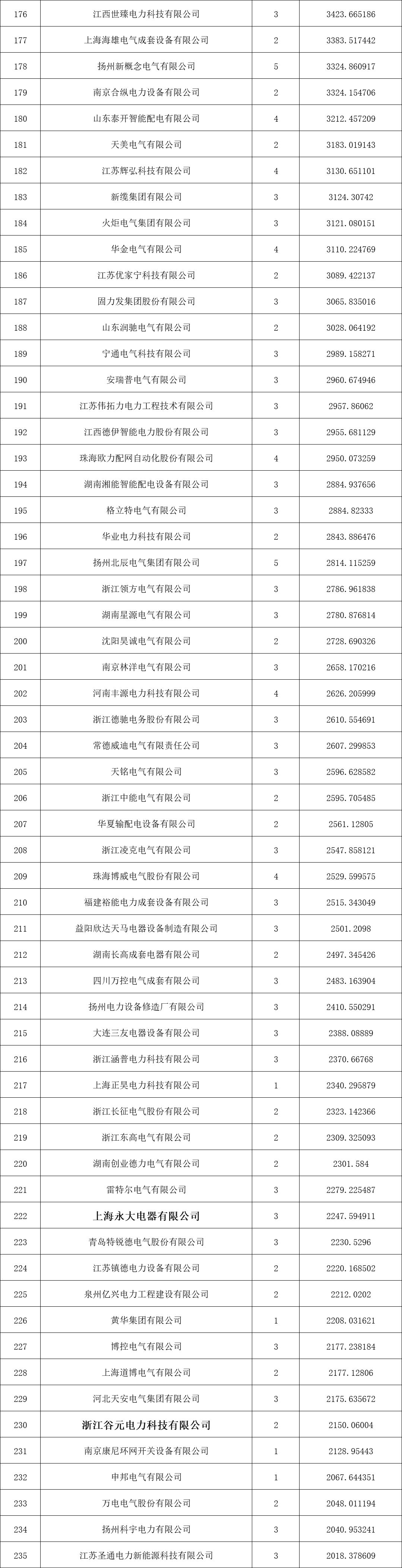 910807e44a9443a213d1e13f5a82f737 太阳成(tyc122cc-VIP认证集团)-Official Platform