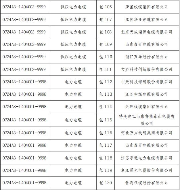 98f954052a576f7784066166260ddf04 太阳成(tyc122cc-VIP认证集团)-Official Platform