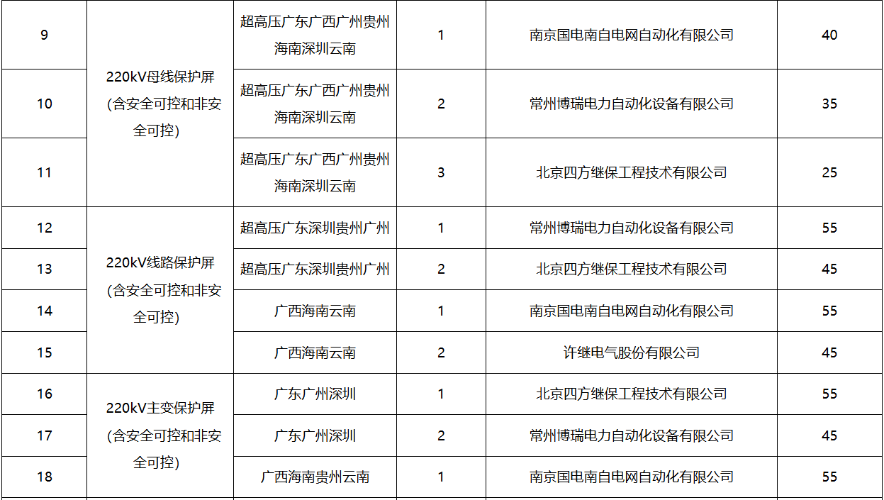 太阳成(tyc122cc-VIP认证集团)-Official Platform