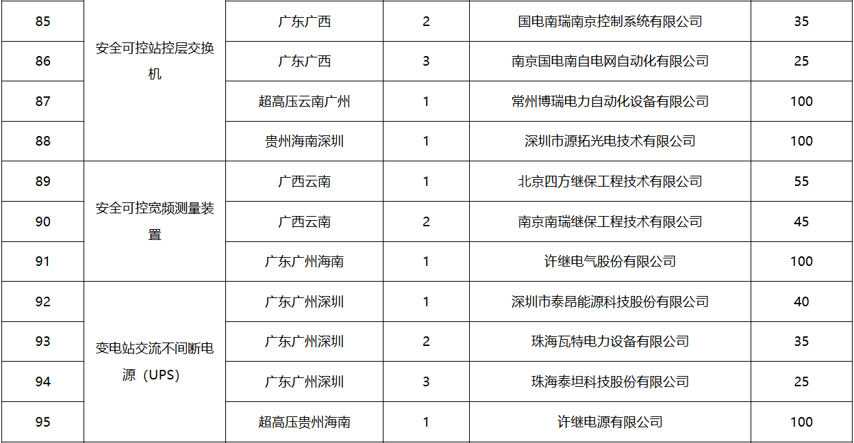 太阳成(tyc122cc-VIP认证集团)-Official Platform