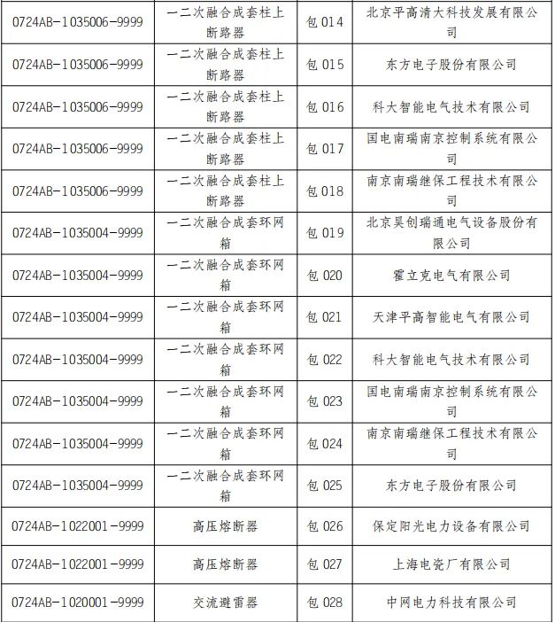 bb47159cc942f6cc8d8ec9ca180859ba 太阳成(tyc122cc-VIP认证集团)-Official Platform