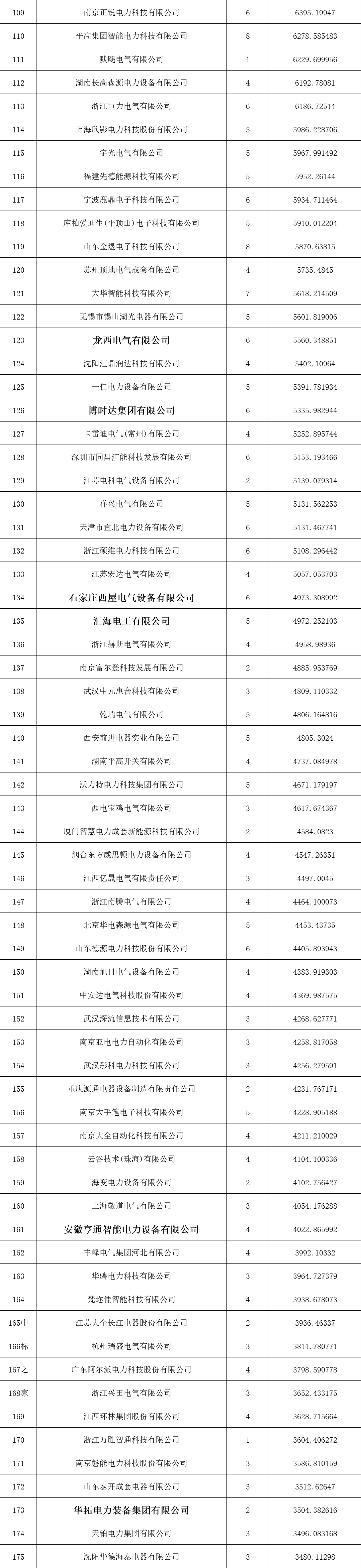 bbe14a2cd7beee6192fbc9e24d00c773 太阳成(tyc122cc-VIP认证集团)-Official Platform
