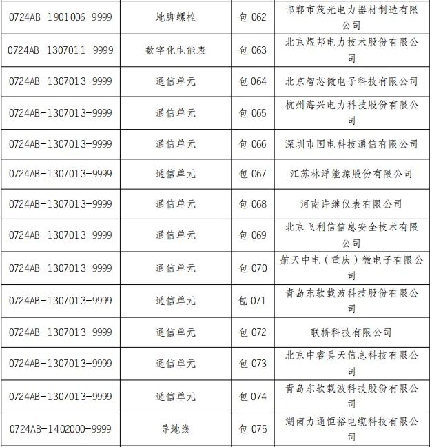 c33e724b695df0a5bf23e27f2d623686 太阳成(tyc122cc-VIP认证集团)-Official Platform