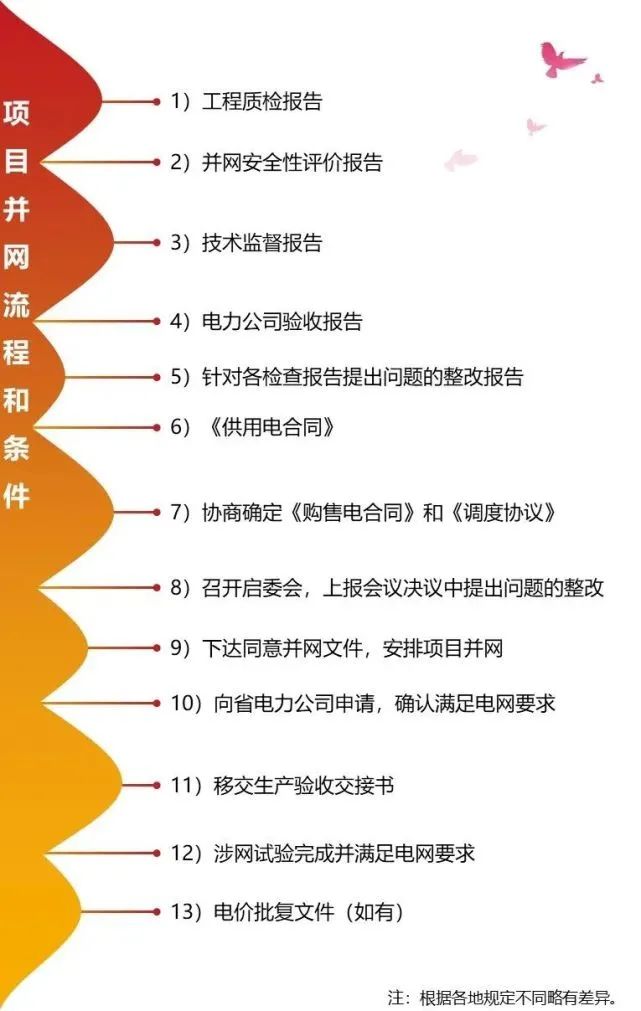 太阳成(tyc122cc-VIP认证集团)-Official Platform